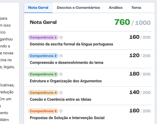 Notas por Competência com IA Treinada no Modelo ENEM