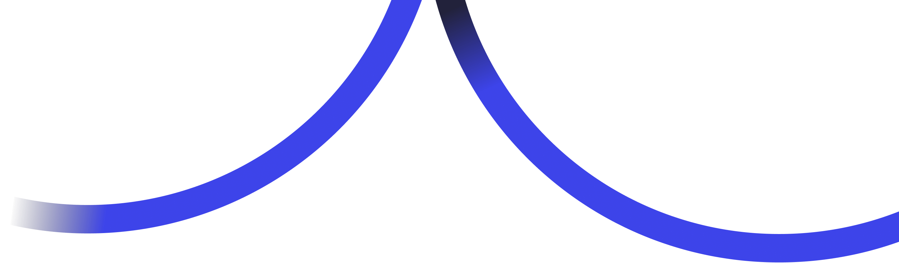 Elementos visuais do fundo