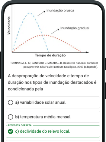 SIMULADOS COMENTADOS 2