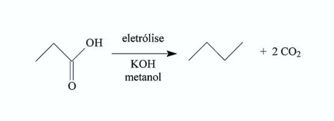 AZEVEDO, D. C.; GOULART, M. O. F. Estereosseletividade em reações eletródicas. Química Nova, n. 2, 1997 (adaptado).