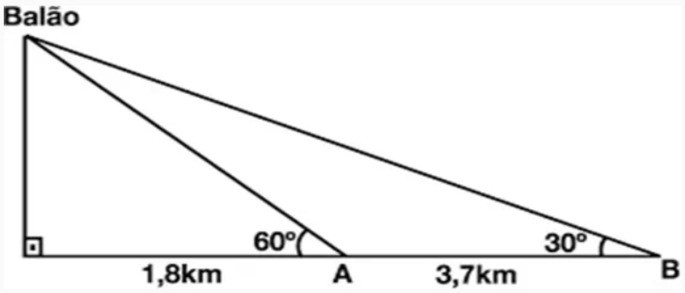 Representação para razões trigonométricas - triângulo retângulo