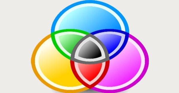 Diagrama de Venn: o que é, operações entre conjuntos