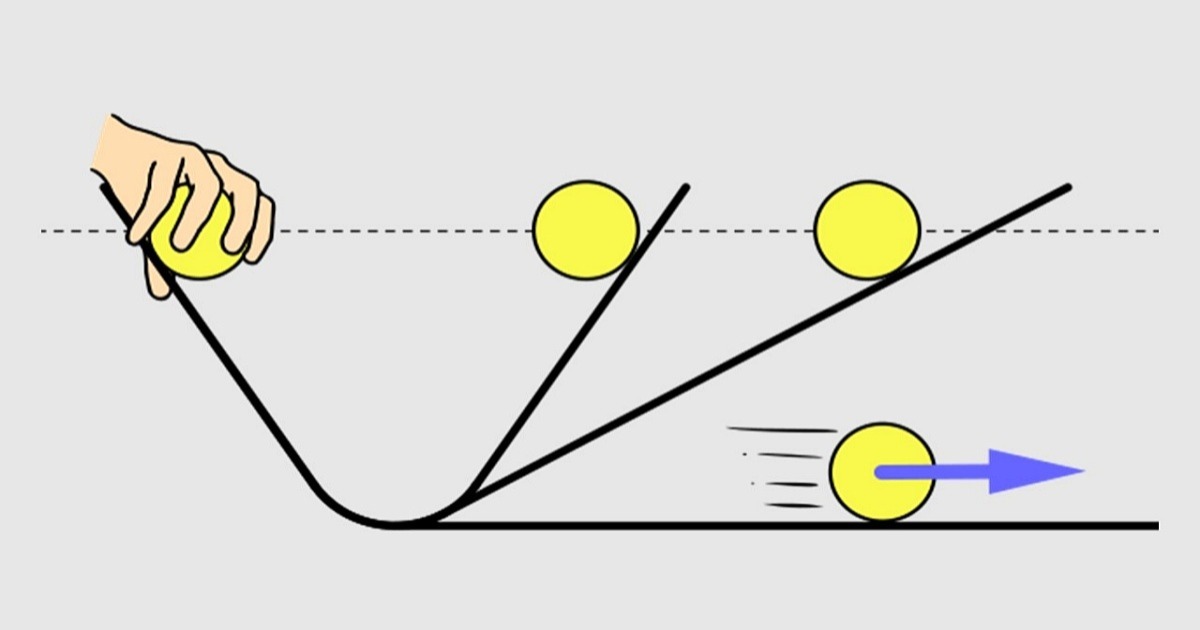 Exercícios sobre energia cinética (com questões resolvidas)