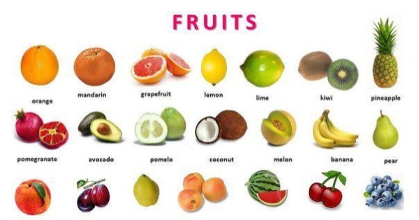 Frutas em inglês