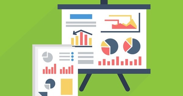 Média, Moda e Mediana