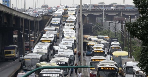 Mobilidade Urbana no Brasil