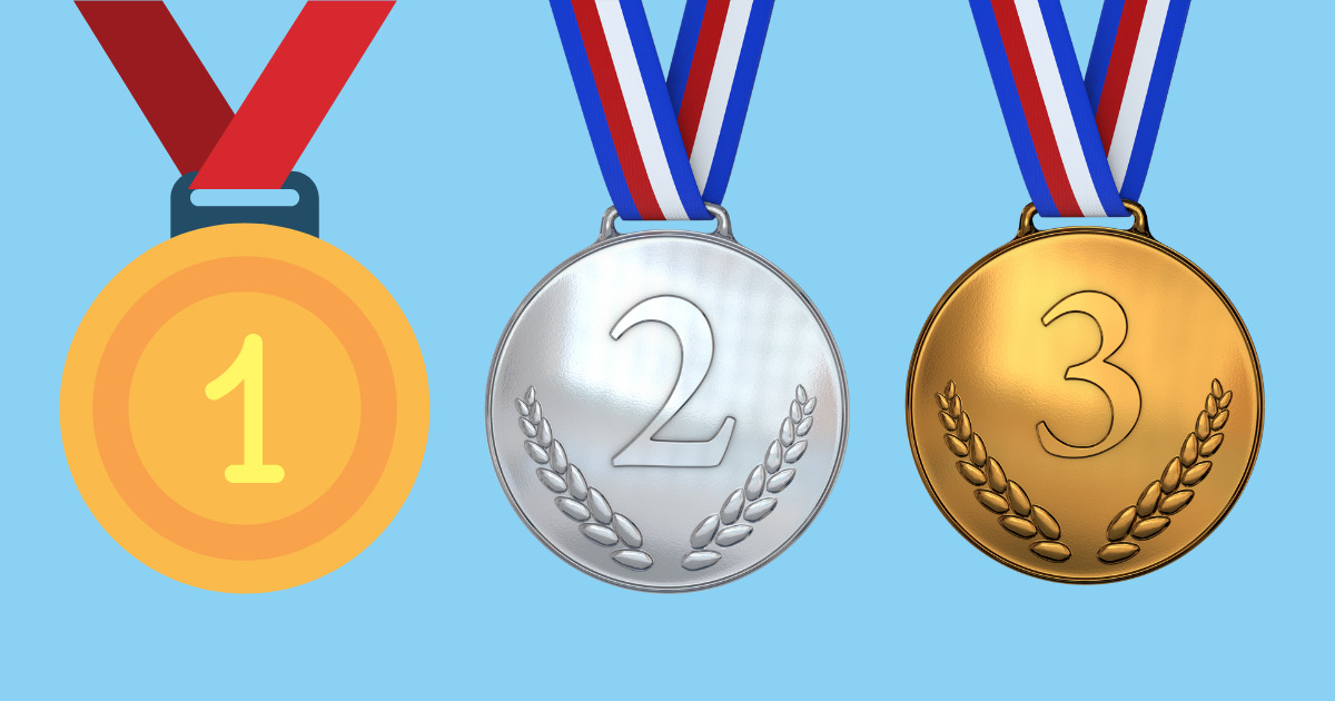 Números ordinais: o que são e lista com os principais (com exercícios)