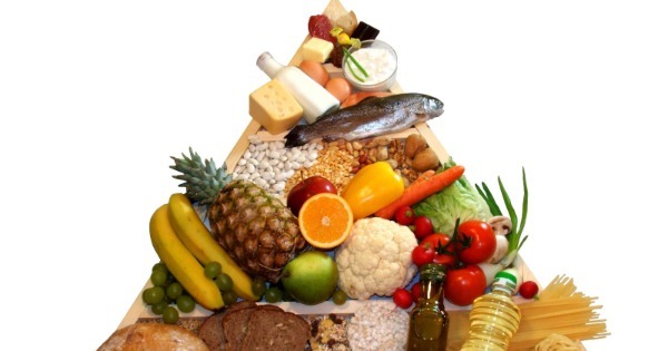Pirâmide alimentar: entenda o que é e sua classificação (com desenhos)