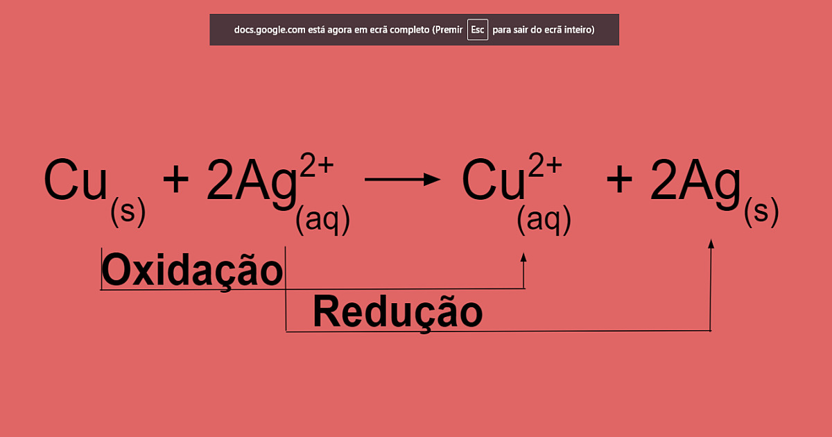 Reações de oxirredução: o que são, exemplos e exercícios