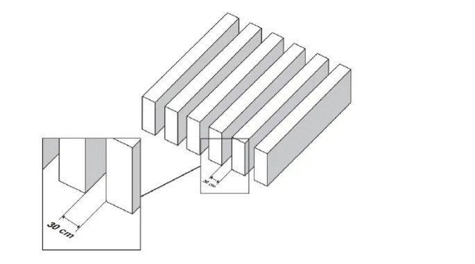 Representação de um pergolado - questão ENEM